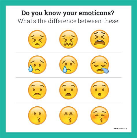 What Emoticons Means Business Insider