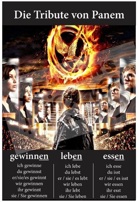 Who played the #hungergames100 twitter poster puzzle hunt?! The German Sektor: Stem-Changing Verb Posters