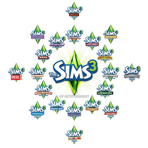 Los Sims 3 Expansiones Y Paquetes De Cosas Pc Y Mac Ea AplicaciÓn Y