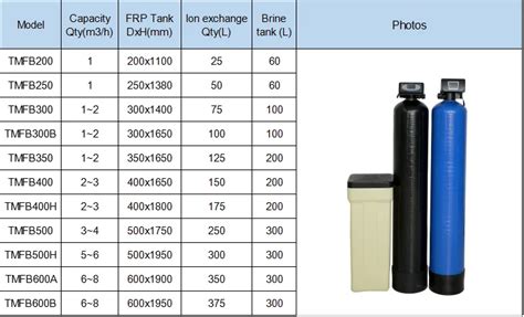 Mineral Tank Brine Tank Commercial Drinking Water Softener Buy