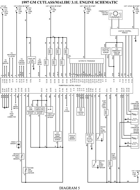 It shows how the electrical wires are interconnected and can also show where fixtures and components may be connected to the system. | Repair Guides | Wiring Diagrams | Wiring Diagrams | AutoZone.com