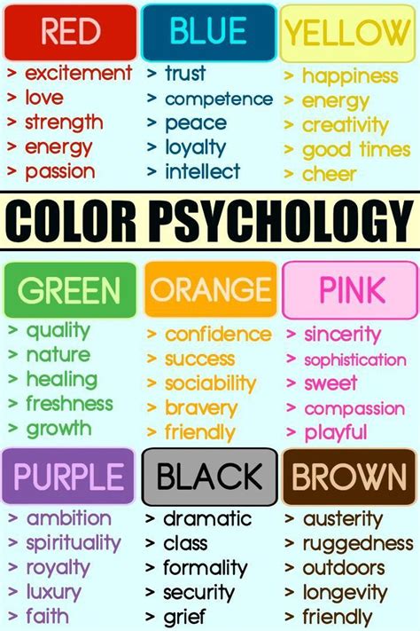 Color Psychology How Different Colors Are Influencing You ~ Psychologyquotesweird Color