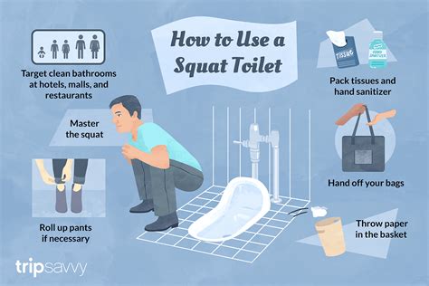 Squat Toilets Chin S Made Easy Tema N O Mais Do Potty Squatty