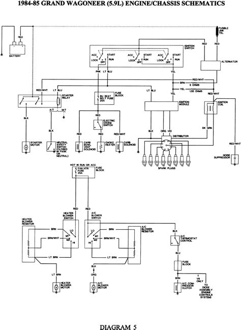 Not the light side plug ,but other side. DIAGRAM 1980 Jeep Cj7 Alternator Wiring Diagram FULL Version HD Quality Wiring Diagram ...
