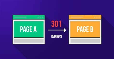 301 Redirects In Wordpress 🔁【step By Step Guide】