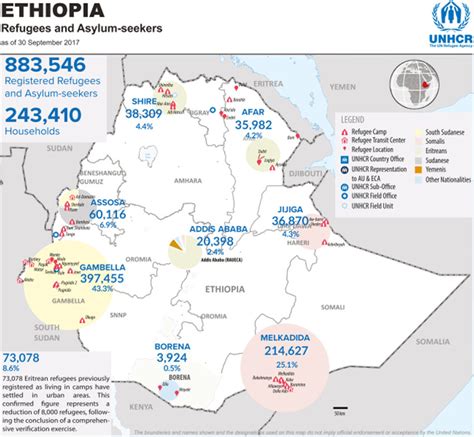 Map Of Refugee Camps And Population In Ethiopia As Of September 30