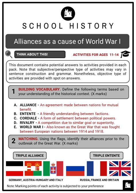 Alliances As A Cause Of World War I Facts Worksheets Types And Treaties