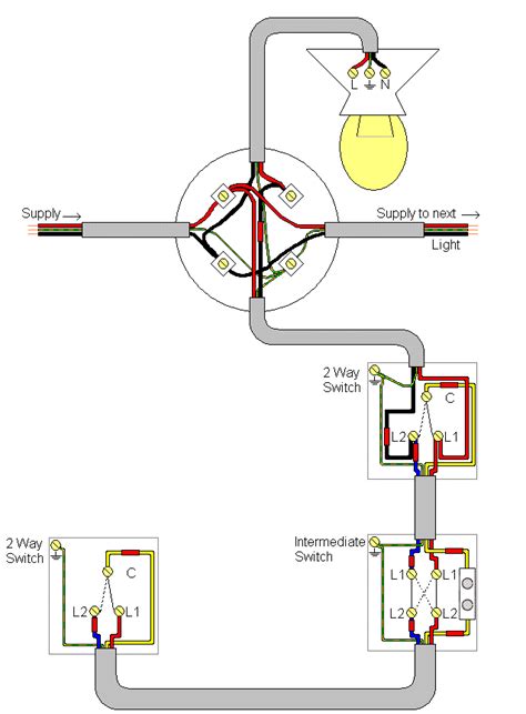 Point to point bus with spurs daisy chain (or drops). Electrics:intermediate_jbnonharm