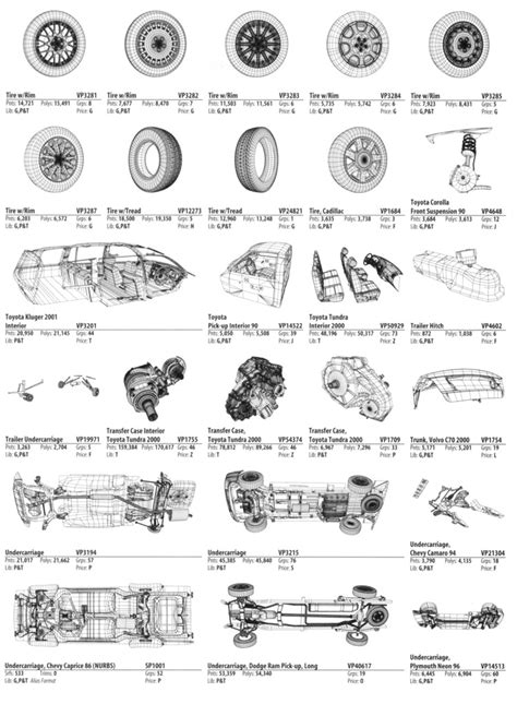 Car Parts Names With Pictures Pdf / Lesson 4 All Motor Car Parts Name