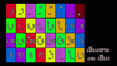 สระ ภาษาไทย