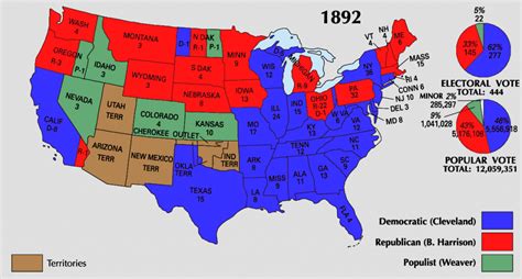 Presidential Election Of 1892 Facts And Outcome The History Junkie