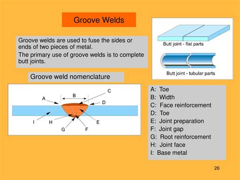 Ppt Fusion Welding Powerpoint Presentation Free Download Id1420055