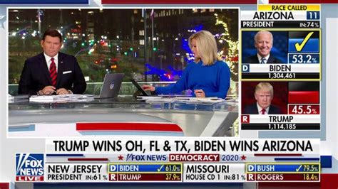 Fox News Fires A Key Player In Its Election Night Coverage