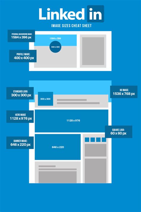 Linkedin profile cover photos' recommended image size is 1584 x 396 pixels with an aspect ratio of 4:1. Social Media Image Sizes 2020 Guide