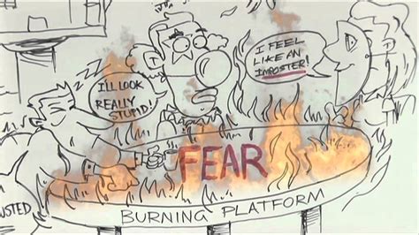 Fire Metaphor From Burning Platform To Burning Ambition