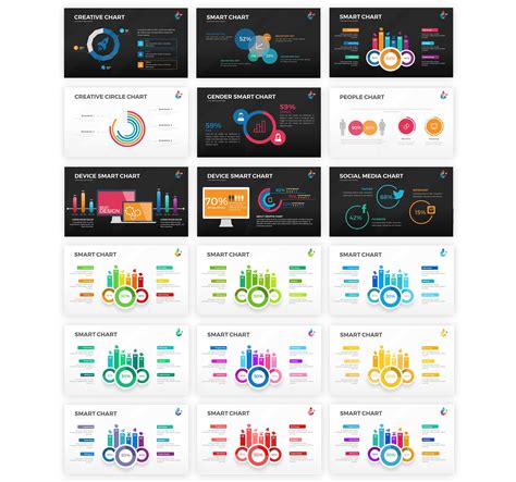 Smart Chart Infographic Powerpoint Template For 20