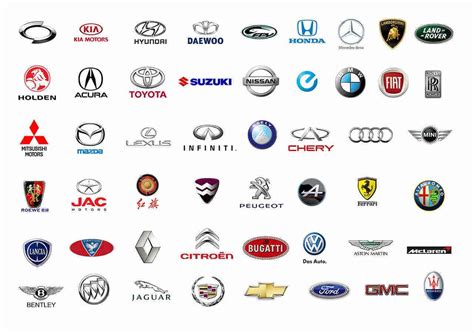All Car Brands List Logos Company Names History Of Cars