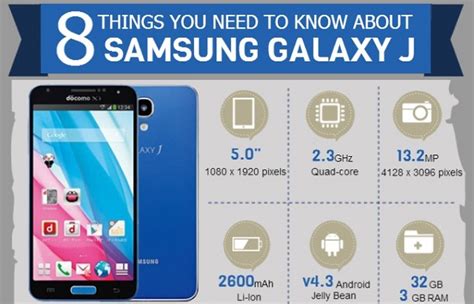 8 Things You Need To Know About Samsung Galaxy J