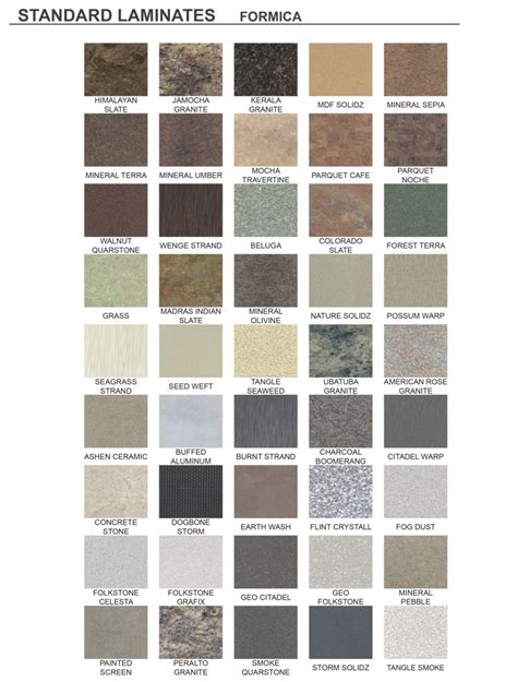 Wilsonart Laminate Color Chart Pdf Isatkmaispoint Web