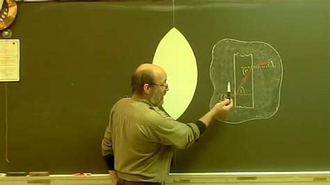 How A Fresnel Lens Works Using A Simple Blackboard Model Videoclipbg