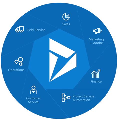 Dynamics Crm 365 Logo Logodix