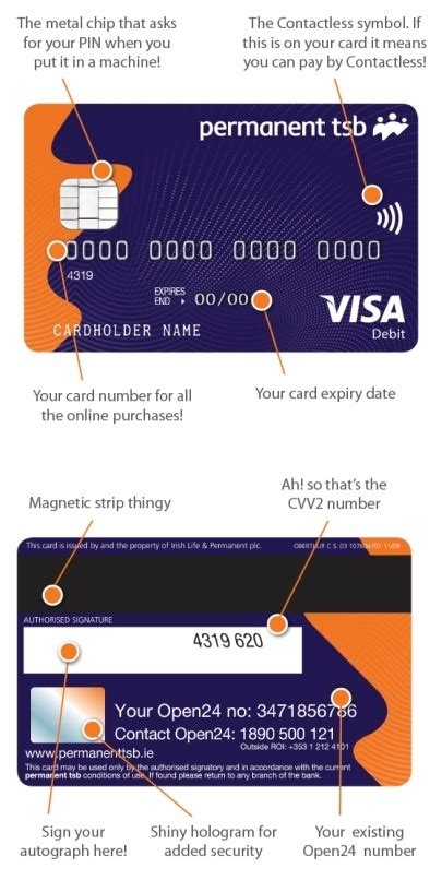 Maybe you would like to learn more about one of these? Which is the card number in debit cards? - Quora