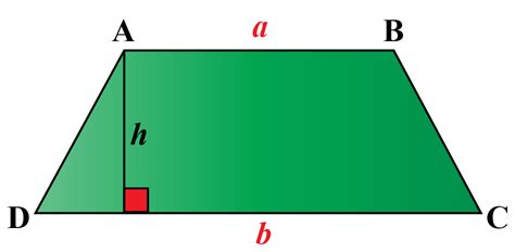 View The Formula To Find Area Of A Trapezoid Correctly Filled In 