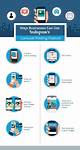 Marketing Infographic : Instagram marketing tips: 8 ways ...