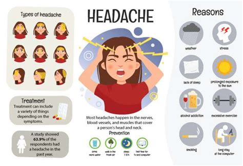 10 Simple Home Remedies For Headache Before You Pop A Pill Penmai