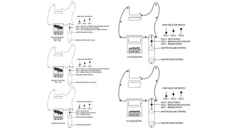 Series wiring combines the pickup signals in a way where the volume is louder and thicker. Fender Custom Shop - Building Your Dream Guitar! - GAK BLOG