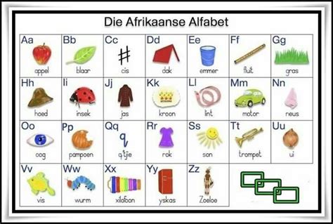 Die Afrikaanse Alfabet Oulike Hulpbronne Vir Tuisskolers Alphabet