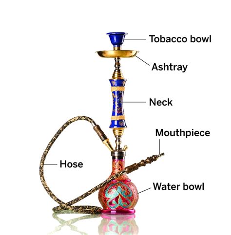Whats Hookah And Is It Healthier Than Smoking A Cigarette
