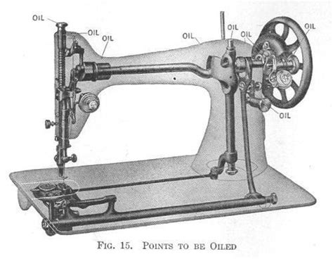 Vintage Singer Treadle Sewing Machine Cabinet Parts Diagrams Pdf