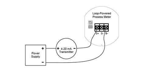 Meter Loop Wiring Diagram Wiring Diagram And Schematic