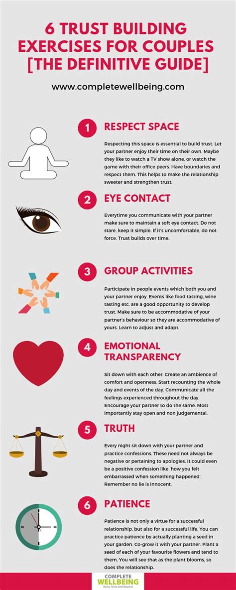 Infographic 6 Trust Building Exercises For Couples [the Definitive Guide] Relationship
