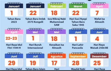 Cek Lagi Kalender Libur Nasional Dan Cuti Bersama Tahun 2023