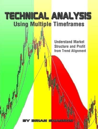 Book Review Brian Shannons Technical Analysis Using Multiple