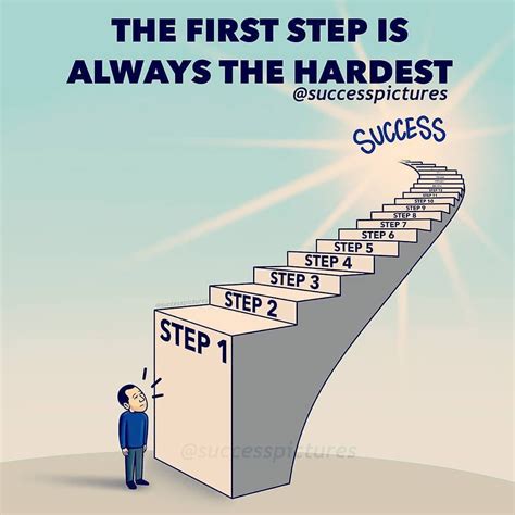 Success Motivation On Instagram Have You Taken Your First Step Do