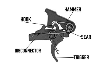 Polishing Ar 15 Trigger Components Wesbaun Gun Springs