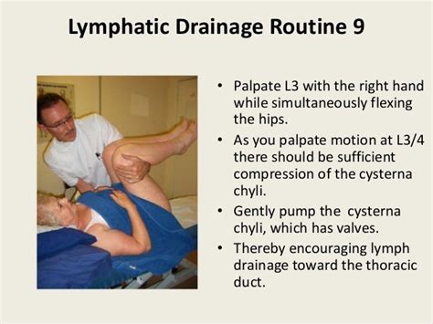 Lymphatic Drainage Technique