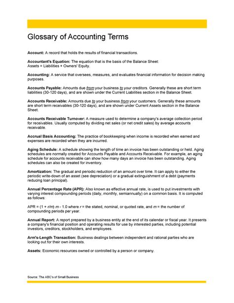 Accounting Dictionary Terms And Definitions Glossary Of Accounting