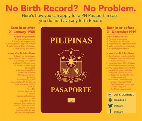 5 Steps To Renew Your Philippine Passport 2020 Update Pinoy Money Talk