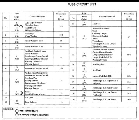 Mercedes Sl Fuse Chart