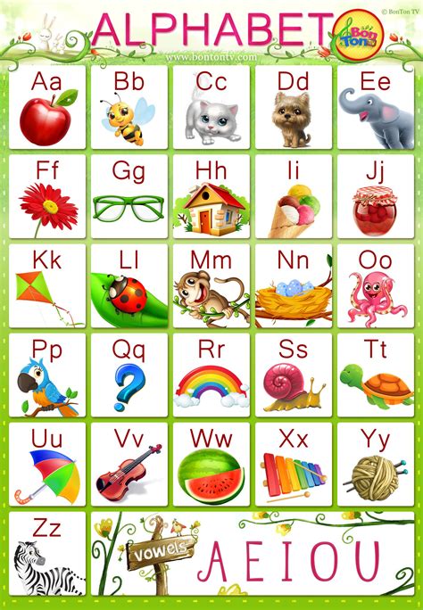 English Alphabet For Kids Letter