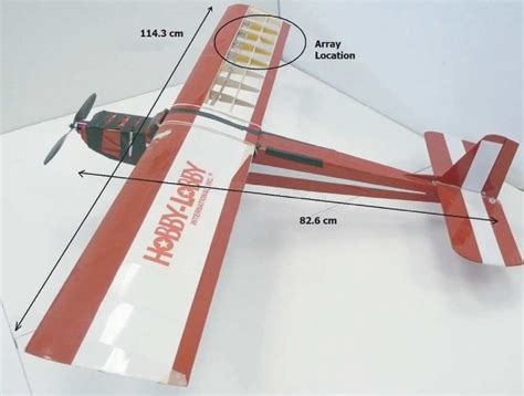 Uav Model Used And Antenna Array Location Within The Wing Structure
