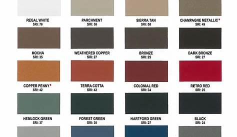 Color Charts — Steel Building Colors — Pacific Building Systems