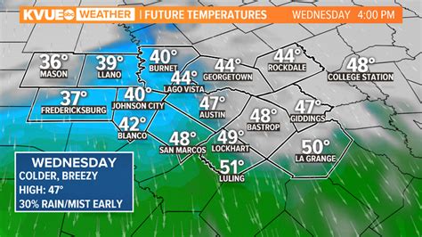 Sunday, january 10, 2021, will go down as the day that central texas became a winter wonderland. Austin weather: A strong cold front brings big weather ...