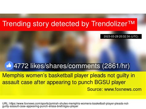 Trendolizer On Twitter Memphis Womens Basketball Player Pleads Not
