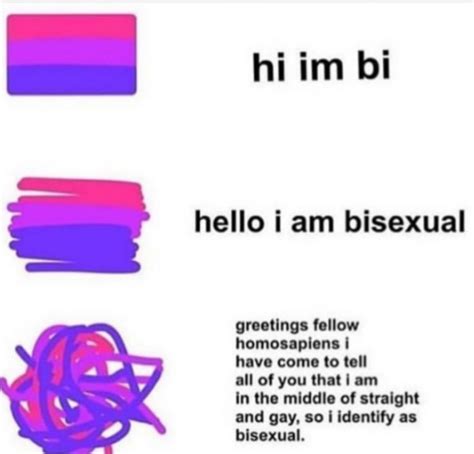 how to come out as bi to your best friend