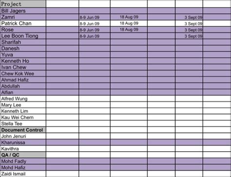 52 updating the matrix administrators can: Staff Training Matrix : Safety Training : Figure 2 is a ...